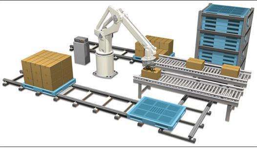 自动码垛生产线